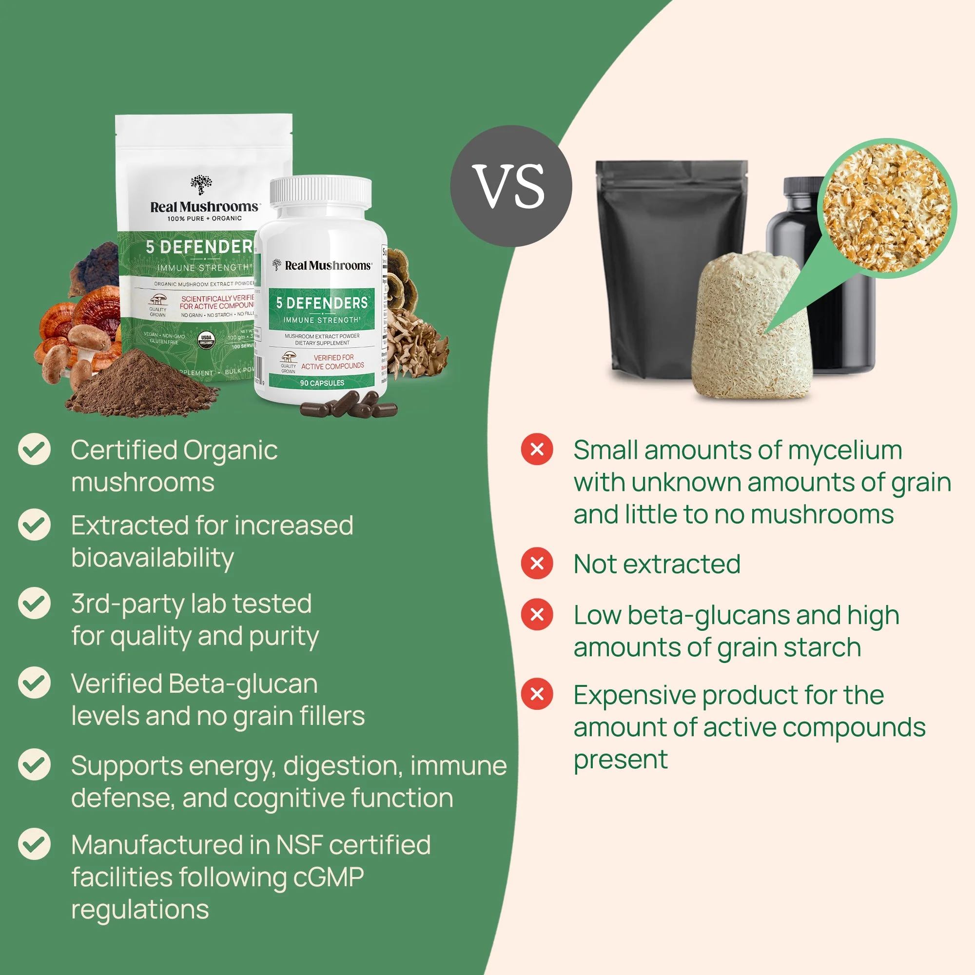 REAL MUSHROOMS 5 Defenders Organic Mushroom Complex – Bulk Powder - Image 6