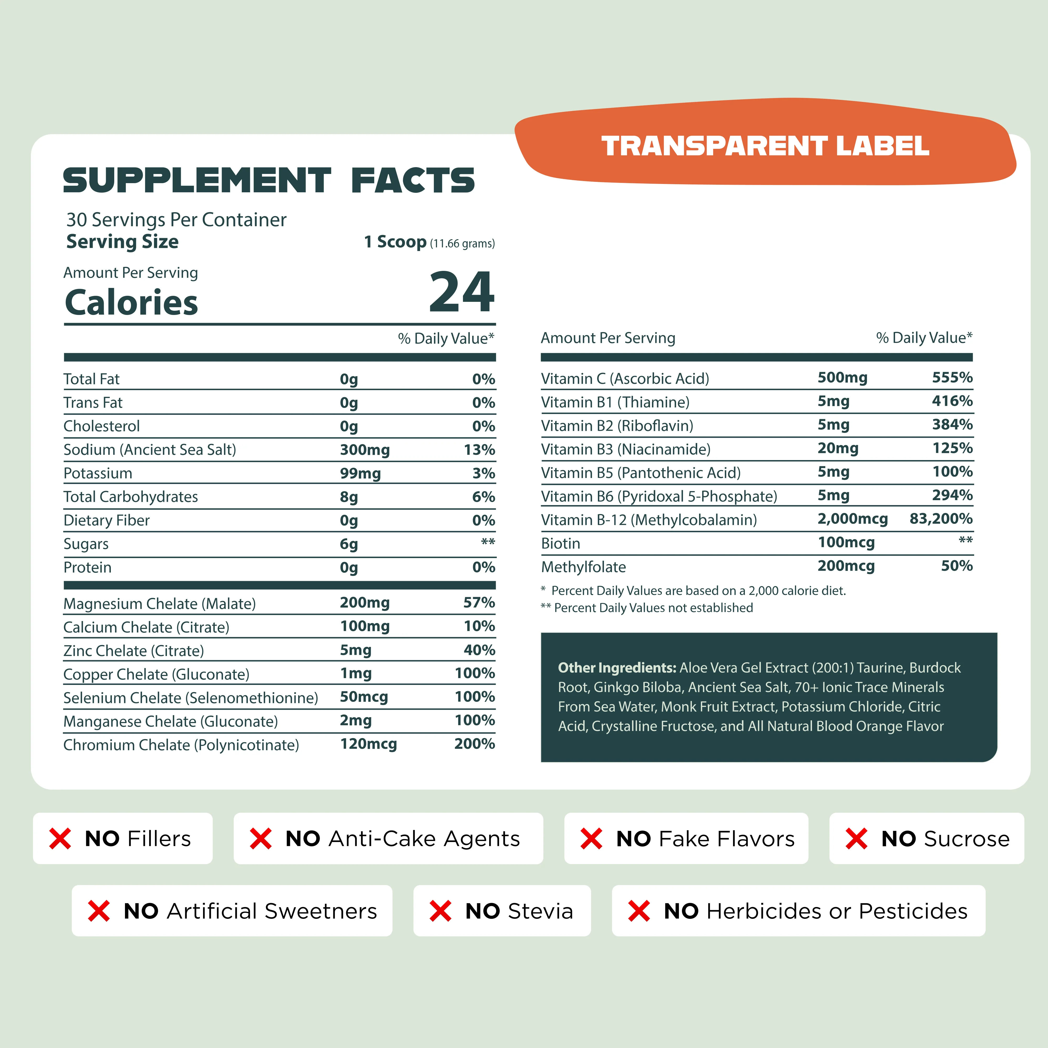 OPTIMIZE MINERALS AND VITAMINZ BUNDLE™️ - Image 17
