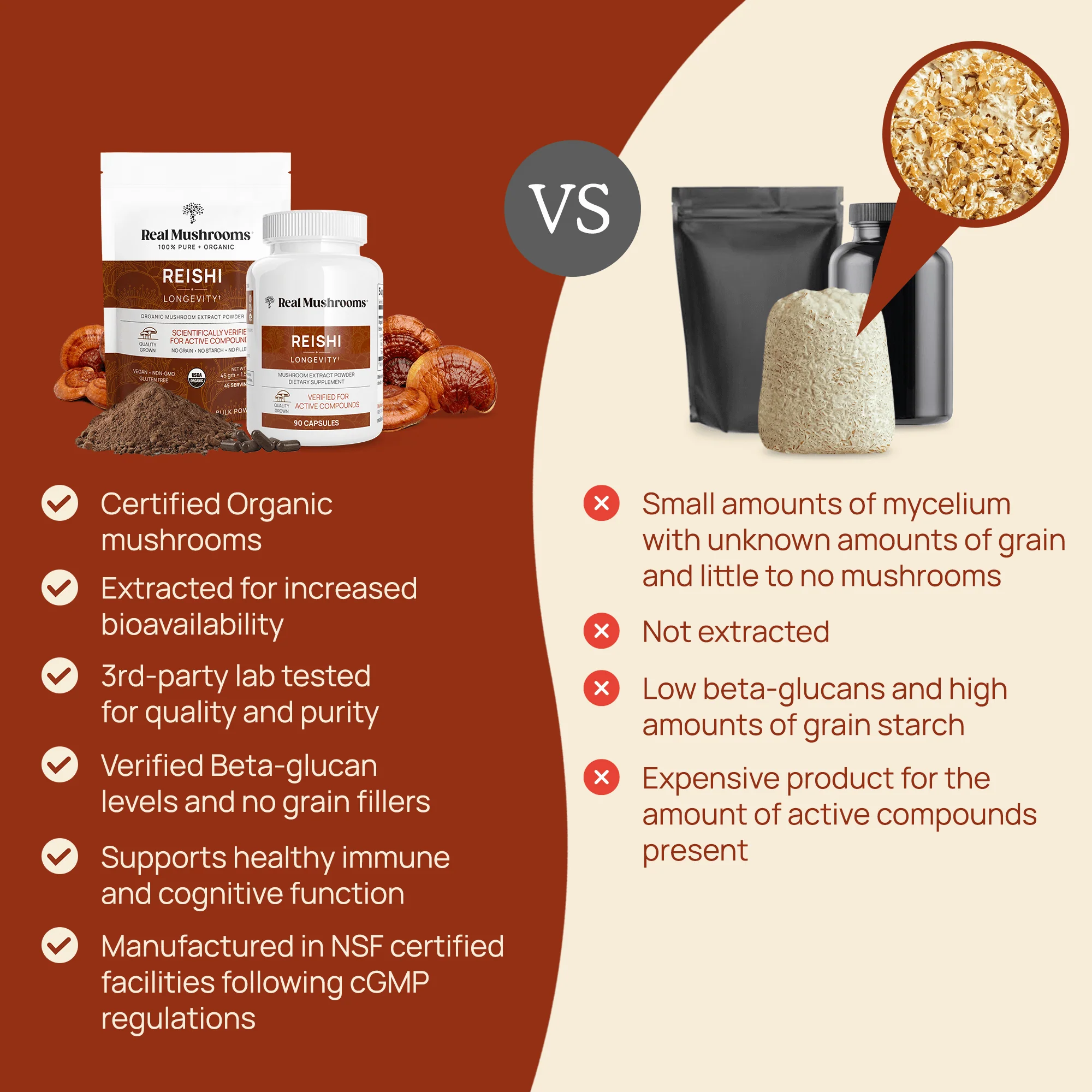REAL MUSHROOMS Organic Reishi Mushroom Capsules - Image 7