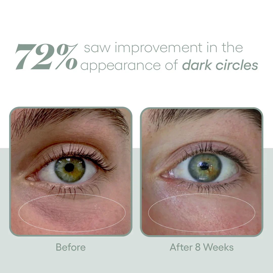 Plated Skin Science EYE Serum - Image 7