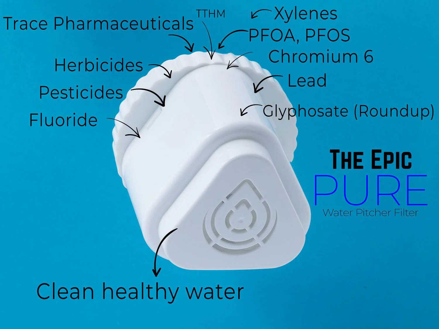 Epic Water Pure Pitcher | Removes Fluoride & PFAS - Image 11