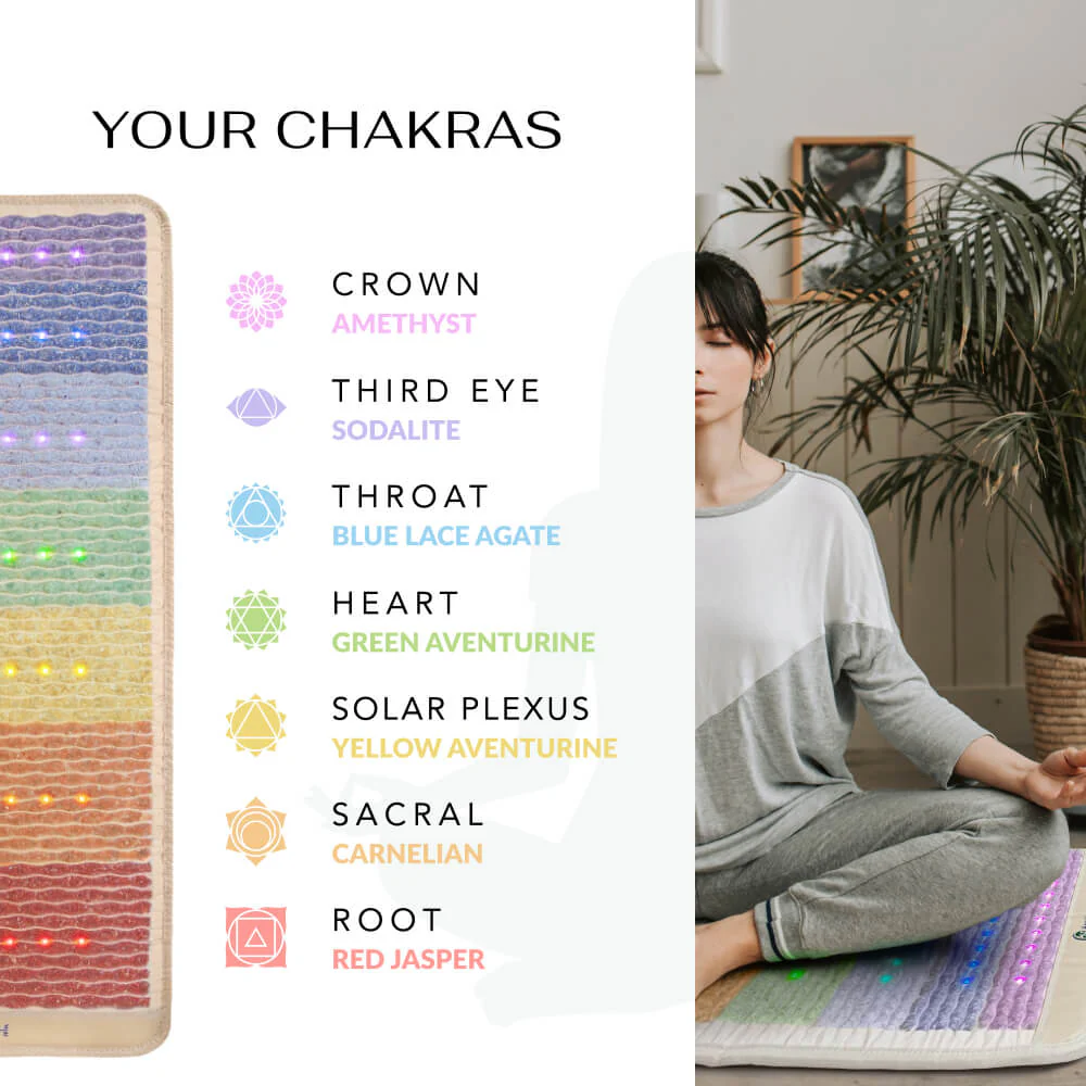 HealthyLine Rainbow Chakra 360 Wrap Set – Large 7428 - Image 3