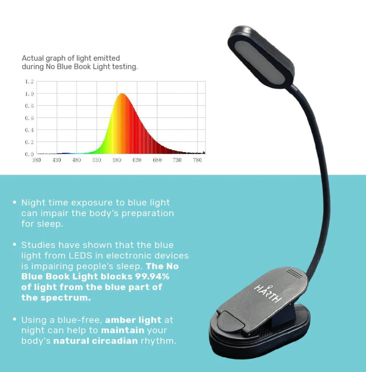 Reading Lamp - Low Blue Book Light - Amber Clip-On Study Light - Image 3