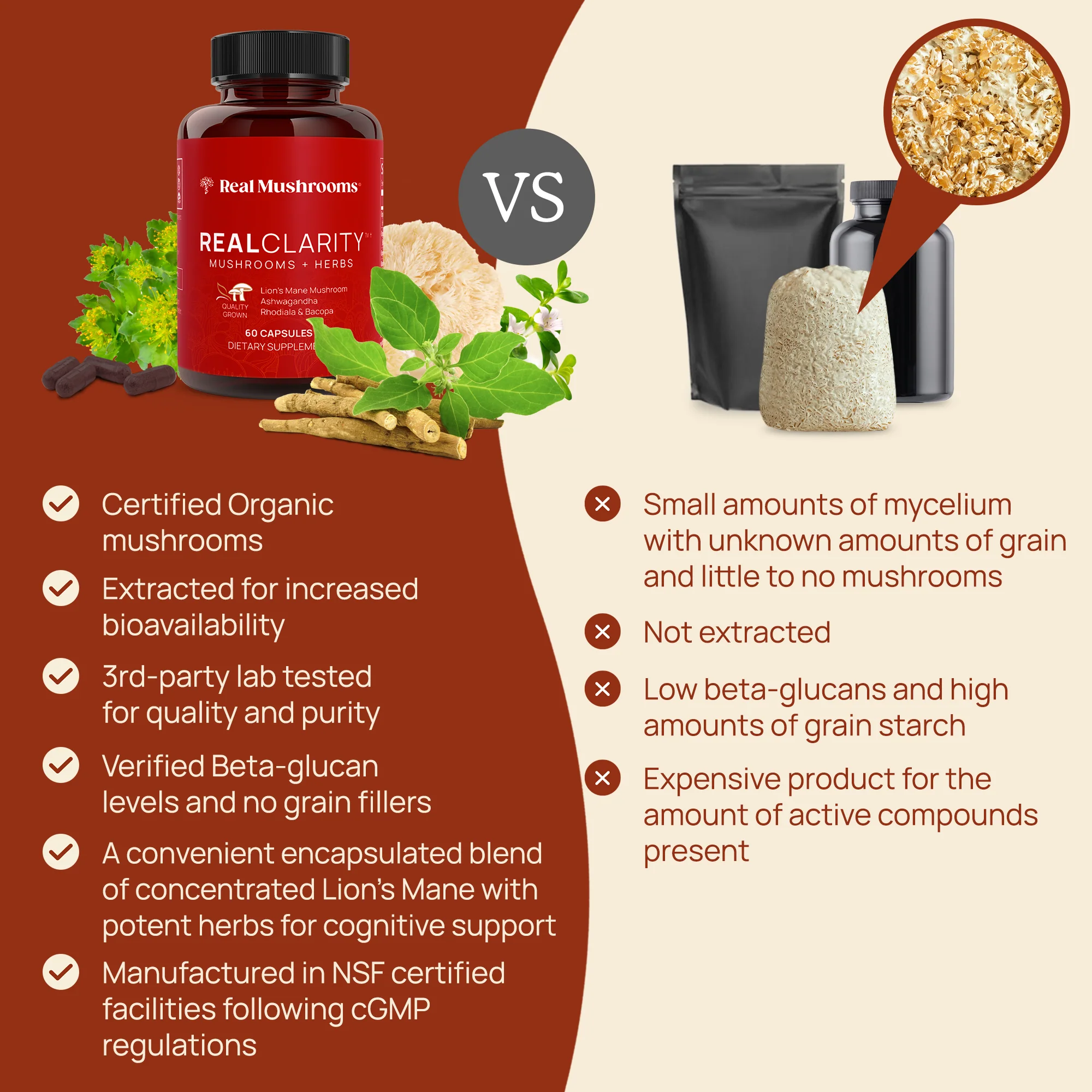 RealClarity - Lion's Mane, Ashwagandha, Rhodiola and Bacopa - Image 8
