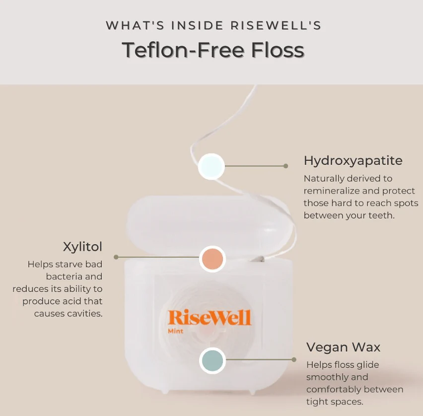 RiseWell Fluoride-Free Oral Care Family Bundle - Image 7