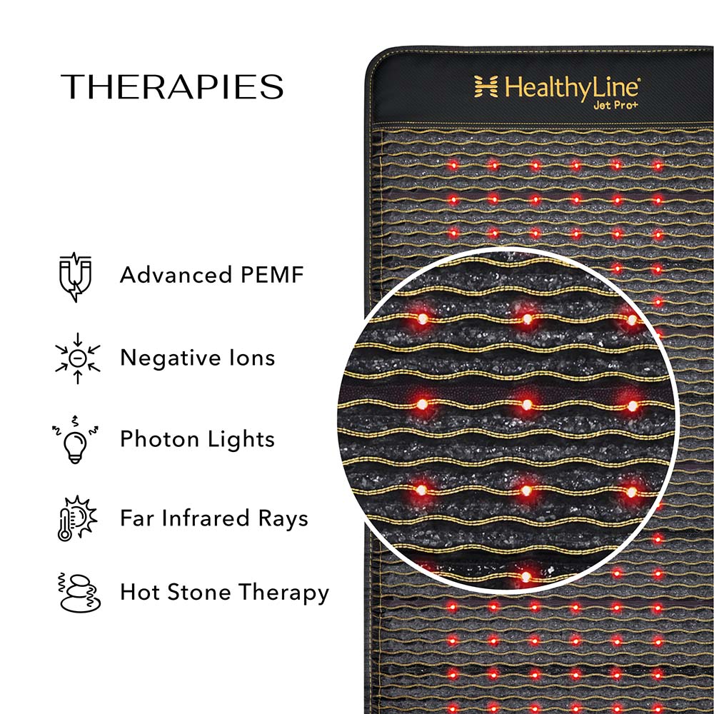 HealthyLine Jet Series | PEMF Infrared Heating Mats - Image 5