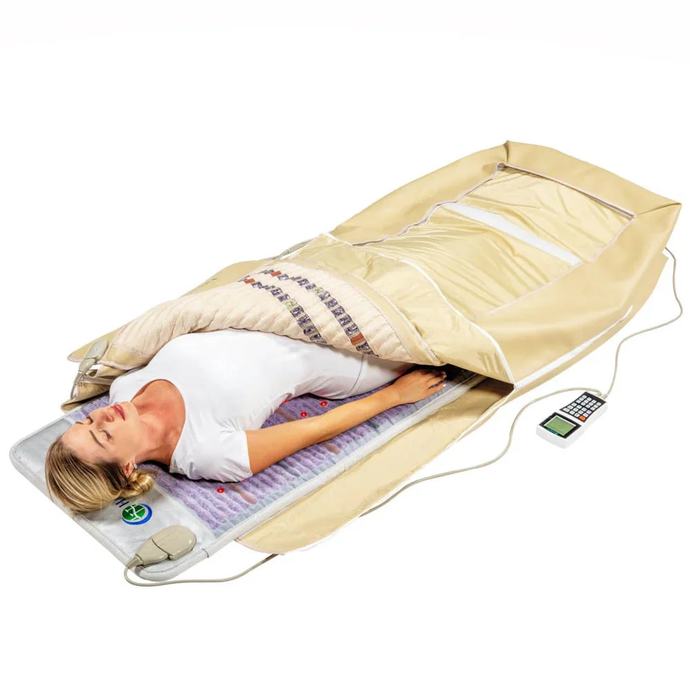 HealthyLine Platinum Series 360 Wrap Set – Full 7224 - Image 10