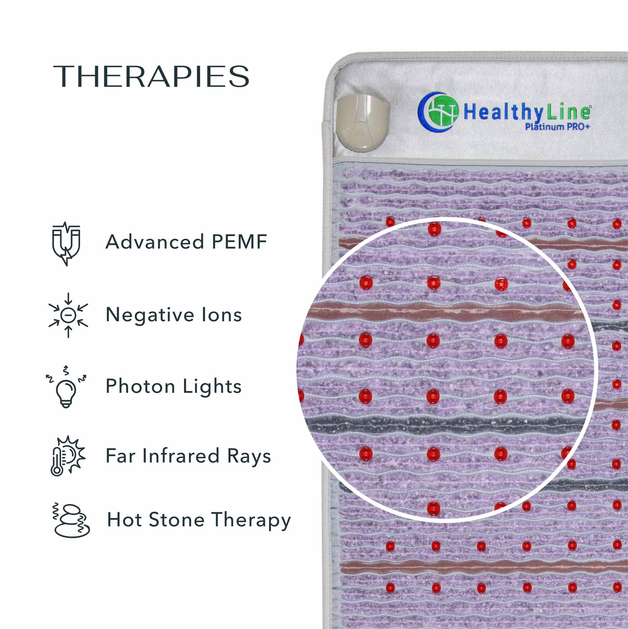HealthyLine Platinum Series 360 Wrap Set – Full 7224 - Image 3