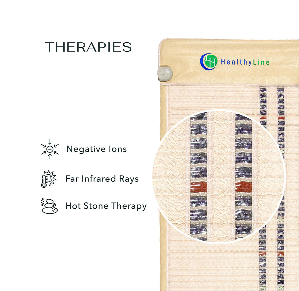 HealthyLine Platinum Series 360 Wrap Set – Full 7224 - Image 5