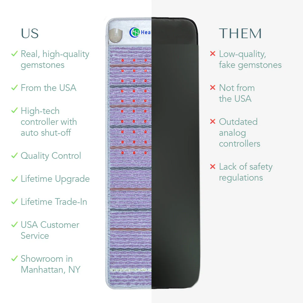 HealthyLine Platinum Series PEMF Infrared Heating Mats - Image 13
