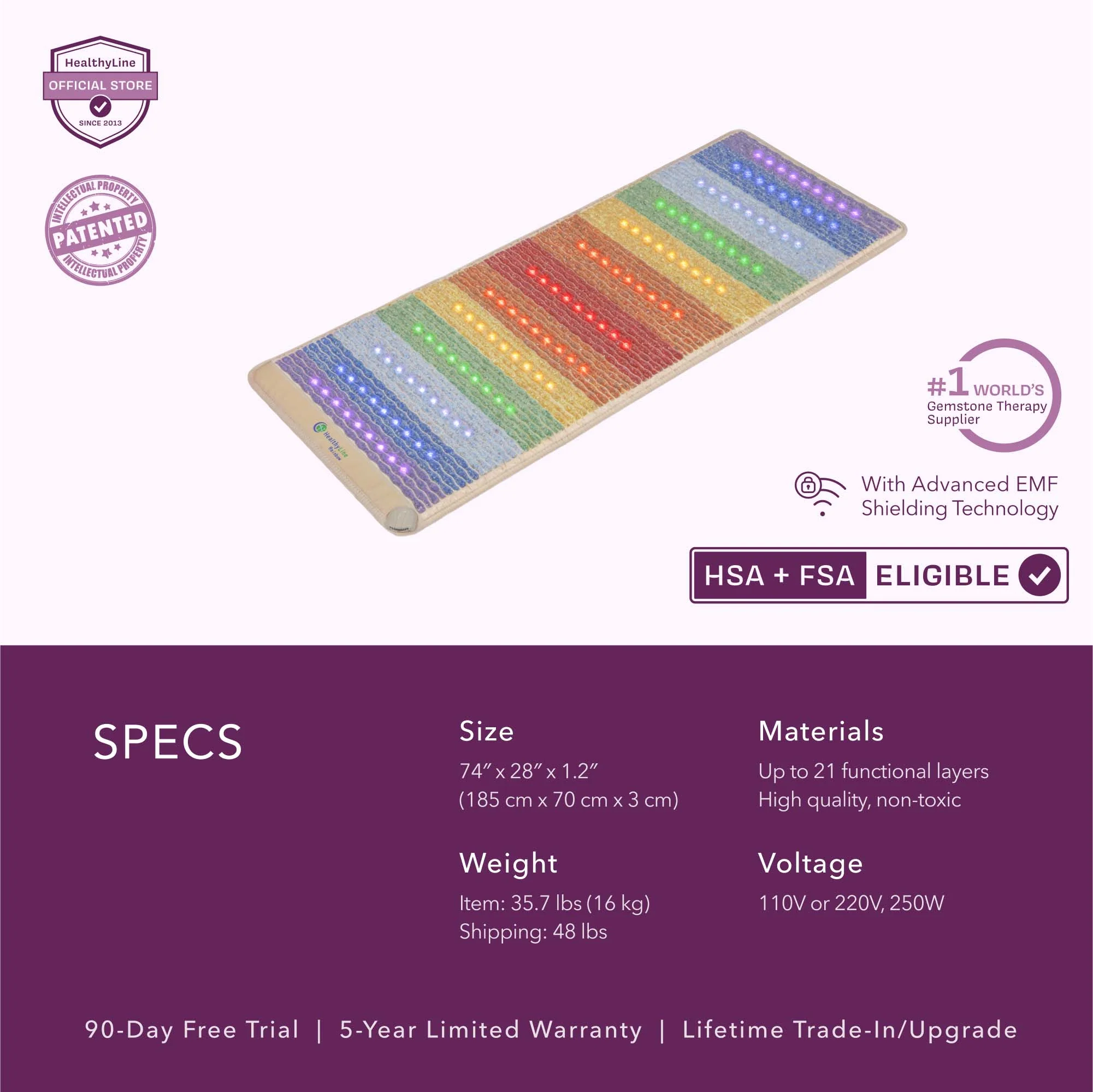 The Rainbow Chakra Series | PEMF Infrared Heating Mats - Image 23