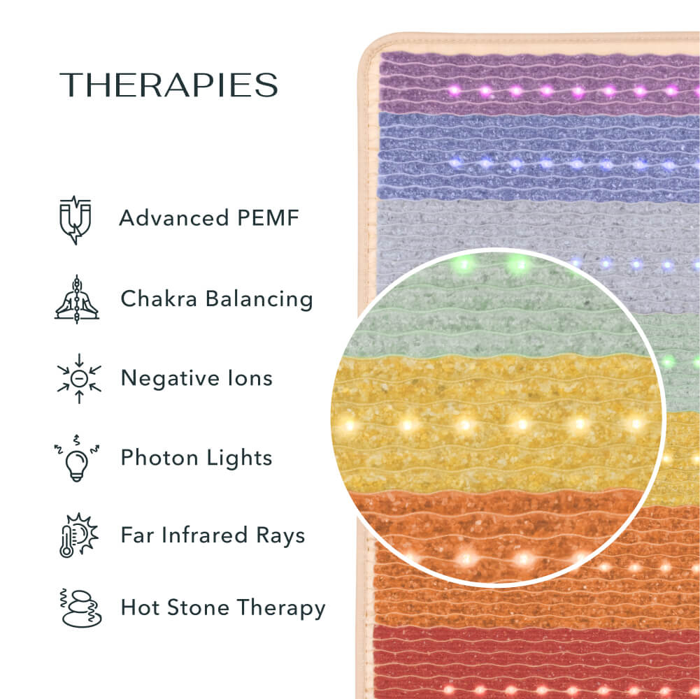 The Rainbow Chakra Series | PEMF Infrared Heating Mats - Image 4