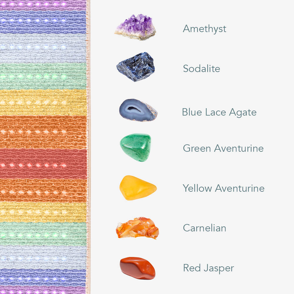 The Rainbow Chakra Series | PEMF Infrared Heating Mats - Image 8