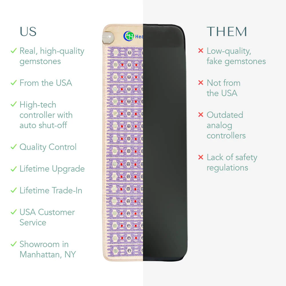 HealthyLine TAJ Series | Best Selling PEMF Infrared Heating Mats - Image 9